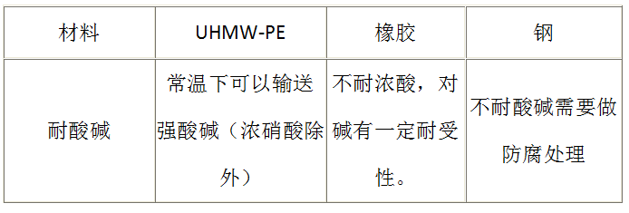 完美体育(中国)有限公司官网量聚乙烯钢塑复合管